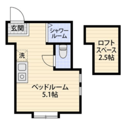 アーバンプレイス代田橋 建物画像1