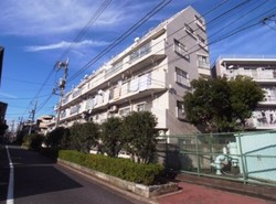 エンゼルハイム蒲田第2 建物画像1
