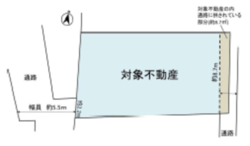 コーポ阿佐ヶ谷 建物画像1