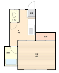 ヒルズ弥生町（hills弥生町） 建物画像1