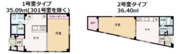 インプレオス池袋椎名町（Impleos池袋椎名町） 建物画像1