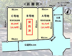 世田谷区経堂５丁目　土地　C号地 成約済み（1208） 最近見た物件画像