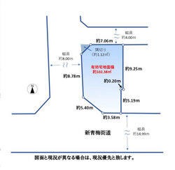 中野区丸山２丁目　土地　 15,800万円　 建物画像1