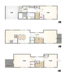 杉並区方南１丁目　中古一戸建て　6,980万円 建物画像1