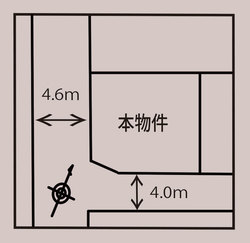 豊島区要町３丁目　新築一戸建て　7,280万円　 建物画像1