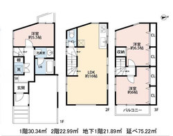 目黒区目黒４丁目　中古一戸建て おすすめ画像1