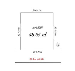 中野区中央４丁目　土地 おすすめ画像1