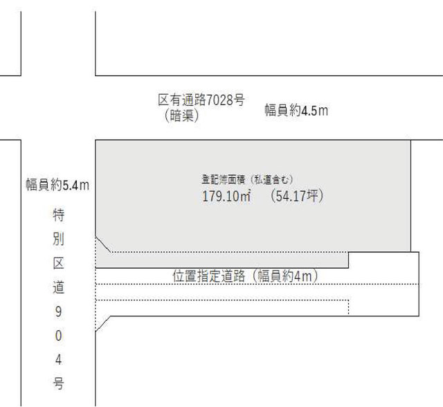 杉並区下井草５丁目　土地