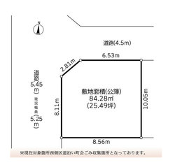 世田谷区赤堤３丁目　土地　9,800万円　 建物画像1