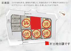 中野区鷺宮６丁目　土地　6,180万円　　 建物画像1