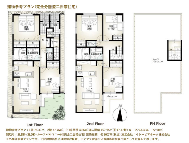 品川区豊町４丁目　土地