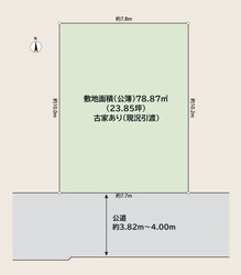 杉並区本天沼３丁目　土地 おすすめ画像2