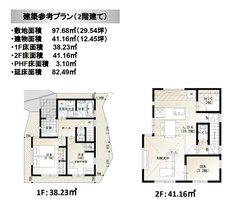 品川区西大井３丁目　土地　D区画　8,980万円　 建物画像1