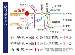 中野区沼袋４丁目　土地　A区画　5,880万円　　 建物画像1