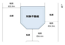 江東区東砂１丁目　中古一戸建て　5,480万円　 建物画像1