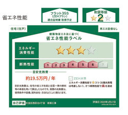 杉並区西荻北４丁目　新築一戸建て　9,580万円　 建物画像1