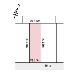 中央区日本橋小伝馬町　土地　18,000万円　 建物画像1