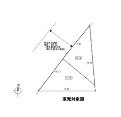 世田谷区船橋１丁目　土地 おすすめ画像1