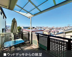 大田区東雪谷５丁目　中古一戸建て　28,000万円　　 建物画像1