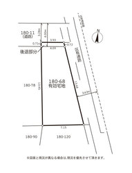 杉並区梅里１丁目　土地 おすすめ画像8