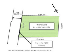 世田谷区上北沢５丁目　土地　10,000万円　　 建物画像1