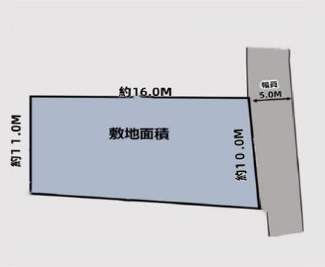 物件画像 杉並区永福２丁目　土地