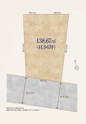 杉並区高井戸東３丁目　土地　10,800万円　　 建物画像1