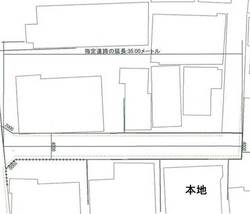 世田谷区八幡山３丁目　土地　8,250万円　 建物画像1