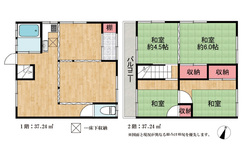 品川区旗の台５丁目　中古一戸建て　3,680万円　　 建物画像1
