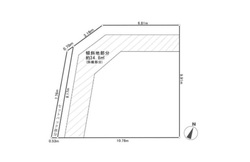 杉並区善福寺２丁目　土地　8,200万円　 建物画像1