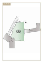 目黒区下目黒６丁目　土地　16,800万円　　　 建物画像1