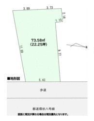 杉並区南荻窪１丁目　土地 おすすめ画像1