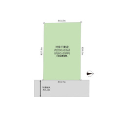 杉並区和田３丁目　土地 おすすめ画像1