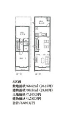 大田区新蒲田３丁目　土地　A区画　7,105万円　　 建物画像1