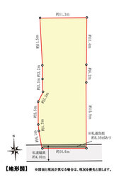 杉並区阿佐谷北４丁目　土地 おすすめ画像2