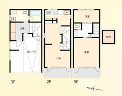 豊島区池袋３丁目　中古一戸建て　9,500万円　　 建物画像1