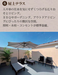 世田谷区北烏山３丁目　新築一戸建て　11,800万円　 建物画像1