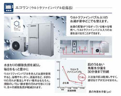 杉並区上荻２丁目　新築一戸建て　A号棟　13,680万円　　 建物画像1
