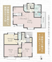 世田谷区船橋１丁目　中古一戸建て　7,800万円　 建物画像1