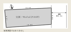 中野区野方６丁目　土地 おすすめ画像1