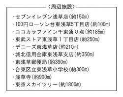台東区浅草５丁目　土地　6,300万円 建物画像1
