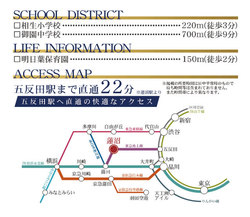大田区西蒲田６丁目　中古一戸建て　9,580万円　 建物画像1