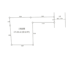 世田谷区世田谷３丁目　土地 おすすめ画像1