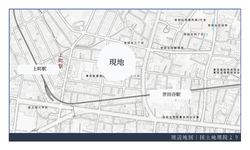 世田谷区世田谷３丁目　土地　15,500万円　 建物画像1