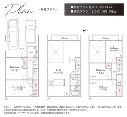 豊島区目白５丁目　土地　12,000万円　　 建物画像1