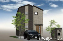 世田谷区祖師谷５　土地　B区画　7,180万円　 建物画像1