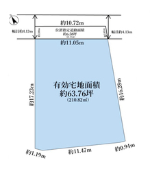 世田谷区祖師谷５　土地 おすすめ画像1