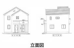 杉並区井草４丁目　中古一戸建て　7,280万円　　 建物画像1
