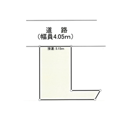目黒区中目黒１丁目　土地 おすすめ画像1