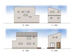 杉並区久我山5丁目　土地　1区画　9,980万円　 建物画像1